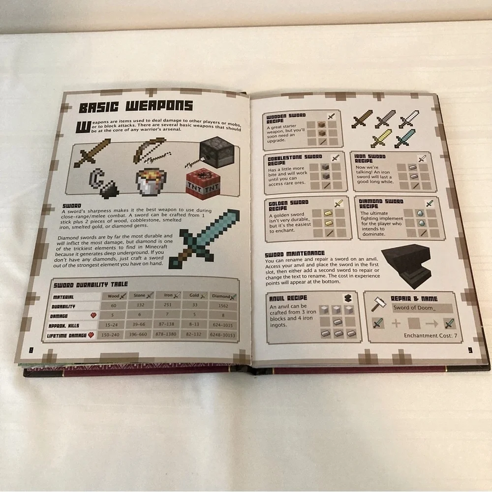 Minecraft Combat Handbook Hardcover by Mojang 2014